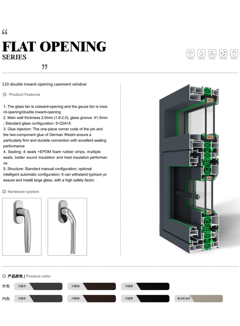 110 double inward-opening casement window (2)