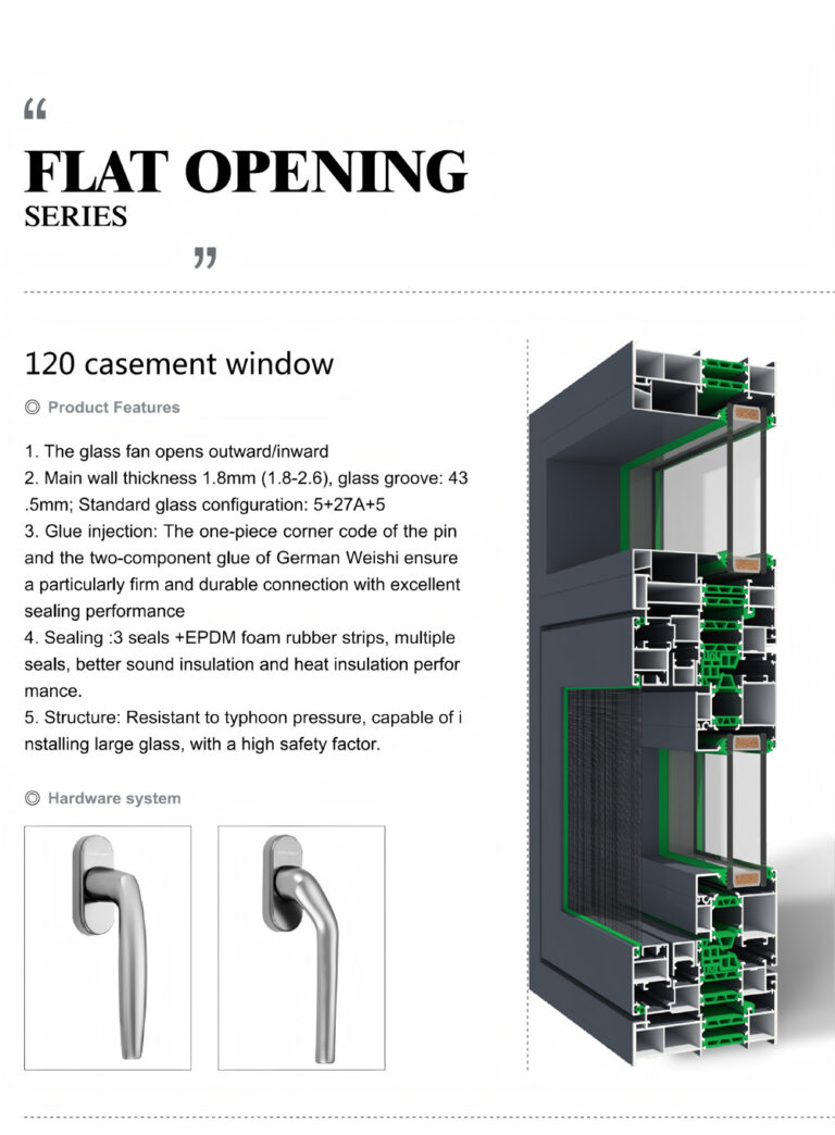 120 casement window 120 casement window(inward-opening) (5)